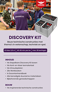 Infento Discovery Kit
