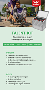 Infento Talent Kit