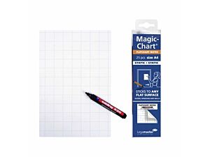 Legamaster Magic-Chart notes